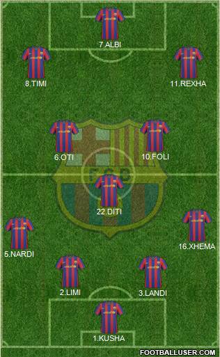 F.C. Barcelona Formation 2010