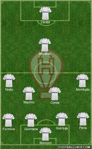 Huracán football formation