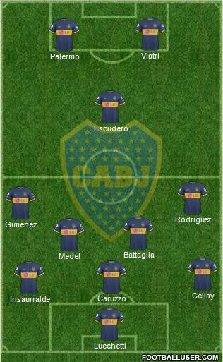 Boca Juniors Formation 2010