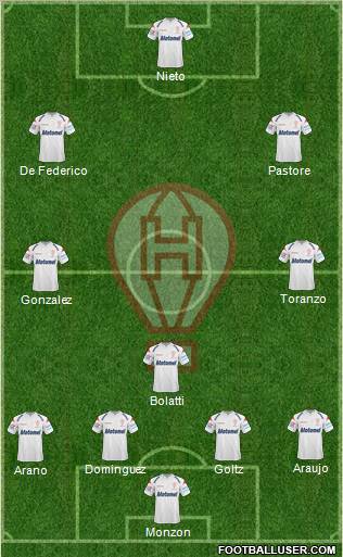 Huracán football formation