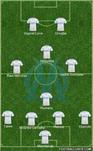 Olympique de Marseille Formation 2010