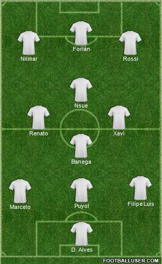 Football Manager Team Formation 2010