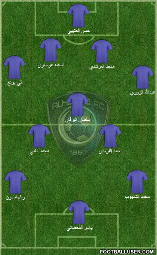 Al-Hilal (KSA) Formation 2010