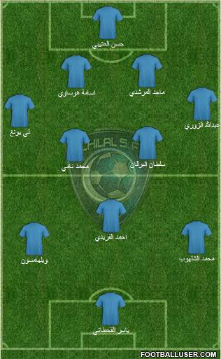 Al-Hilal (KSA) Formation 2010