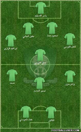 Al-Ahli (KSA) Formation 2010