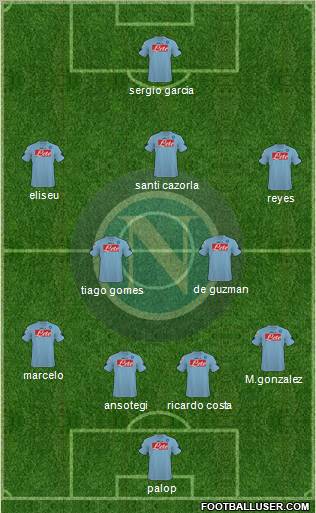 Napoli 4-5-1 football formation