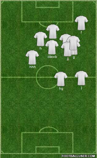 Champions League Team Formation 2010