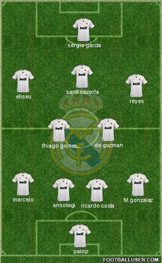 Real Madrid C.F. Formation 2010