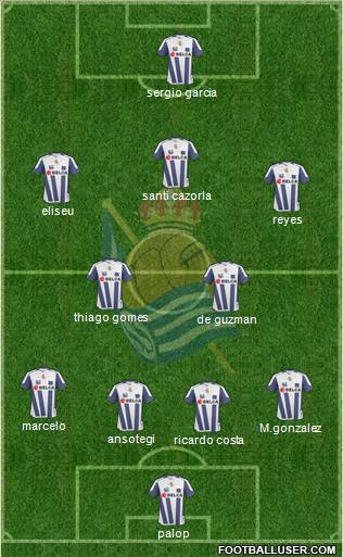 Real Sociedad S.A.D. 4-5-1 football formation