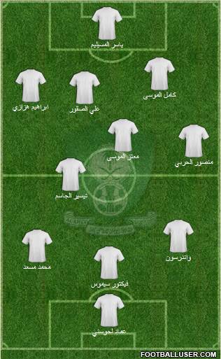 Al-Ahli (KSA) Formation 2010