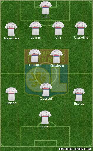 Olympique Lyonnais Formation 2010