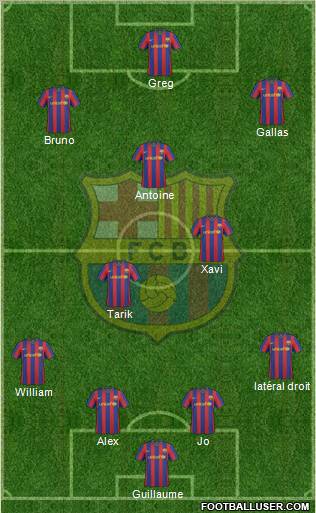 F.C. Barcelona Formation 2010