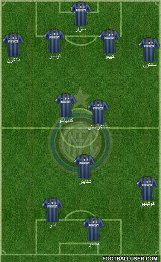 F.C. Internazionale Formation 2010