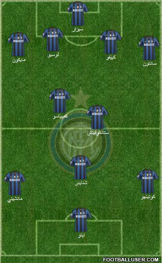 F.C. Internazionale Formation 2010