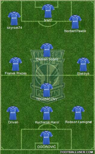 Lech Poznan Formation 2010
