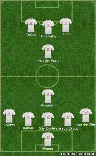 Tottenham Hotspur 5-3-2 football formation