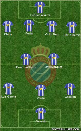 R.C.D. Espanyol de Barcelona S.A.D. Formation 2010