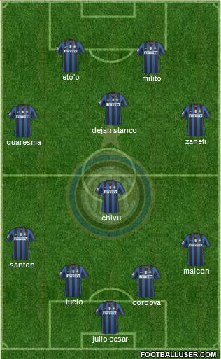 F.C. Internazionale Formation 2010