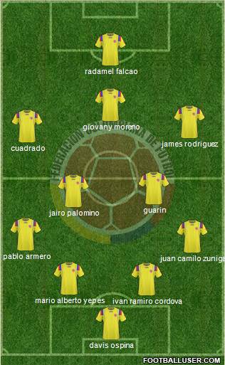 Colombia football formation