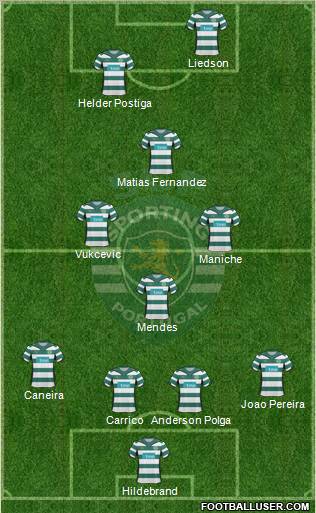 Sporting Clube de Portugal - SAD Formation 2010