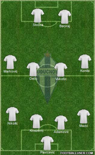FK Buducnost Podgorica Formation 2010