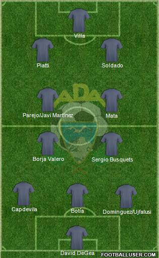 A.D. Alcorcón football formation