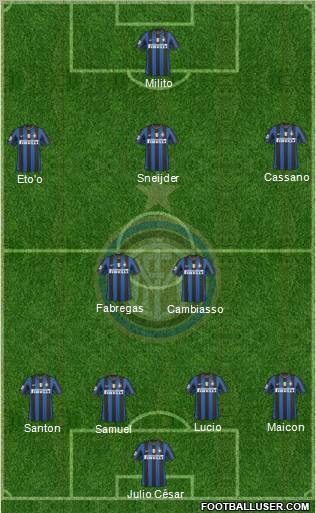 F.C. Internazionale Formation 2010