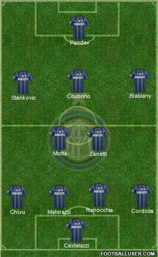 F.C. Internazionale Formation 2010