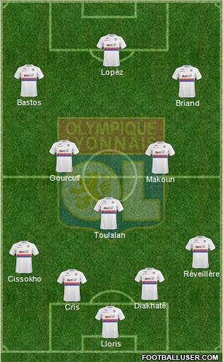 Olympique Lyonnais Formation 2010