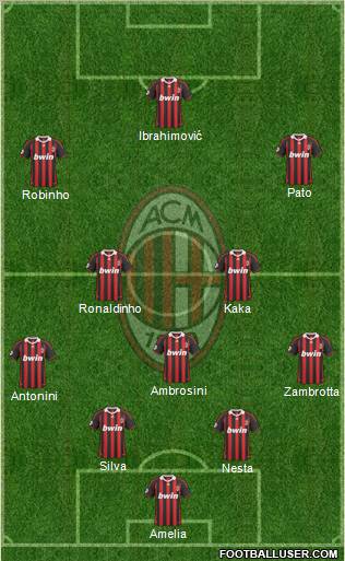 A.C. Milan Formation 2010