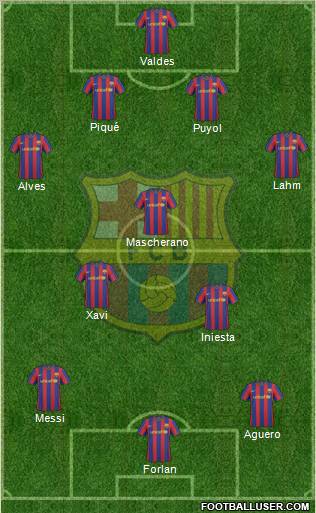 F.C. Barcelona Formation 2010