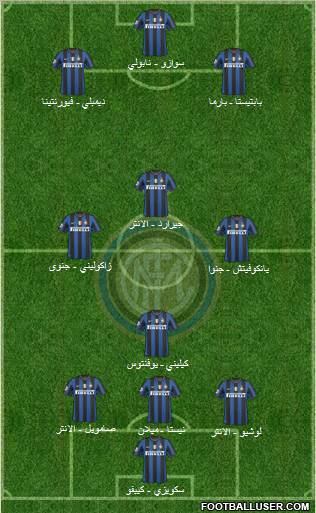 F.C. Internazionale Formation 2010