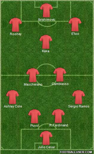Pro Evolution Soccer Team Formation 2010