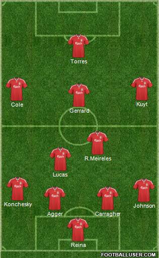 Liverpool Formation 2010