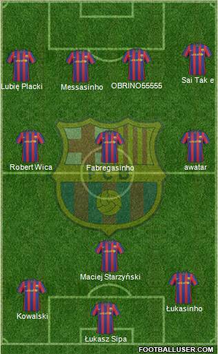 F.C. Barcelona Formation 2010