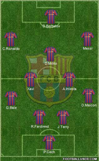 F.C. Barcelona Formation 2010