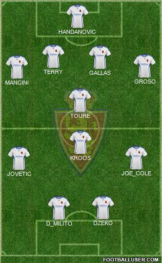 R. Zaragoza S.A.D. 4-1-3-2 football formation