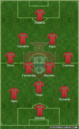 Portugal 4-2-2-2 football formation