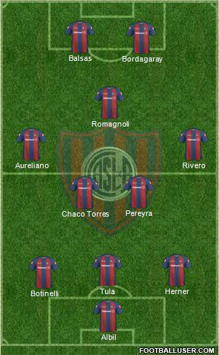 San Lorenzo de Almagro 3-5-2 football formation