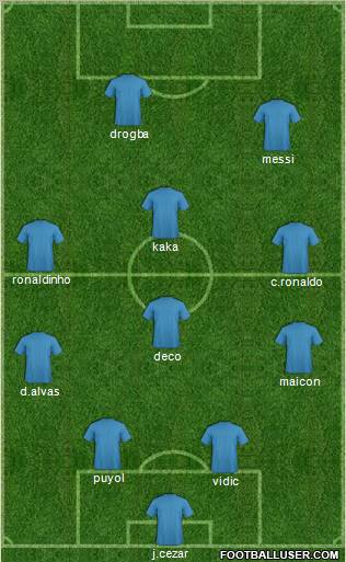 Pro Evolution Soccer Team Formation 2010