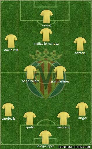Villarreal C.F., S.A.D. Formation 2010