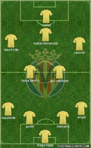 Villarreal C.F., S.A.D. football formation