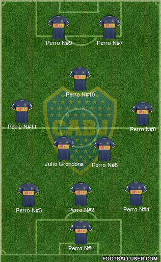 Boca Juniors Formation 2010