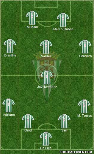 Córdoba C.F., S.A.D. football formation