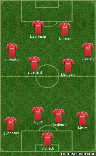 Liverpool Formation 2010