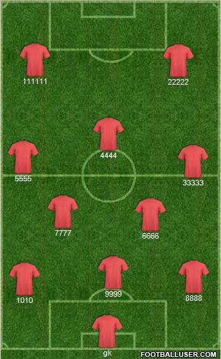Al-Rayyan Sports Club Formation 2010