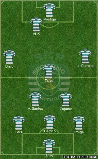 Sporting Clube de Portugal - SAD Formation 2010