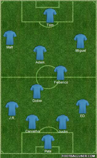 Pro Evolution Soccer Team Formation 2010