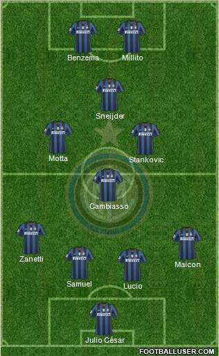 F.C. Internazionale Formation 2010