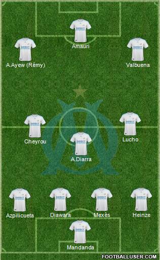 Olympique de Marseille Formation 2010